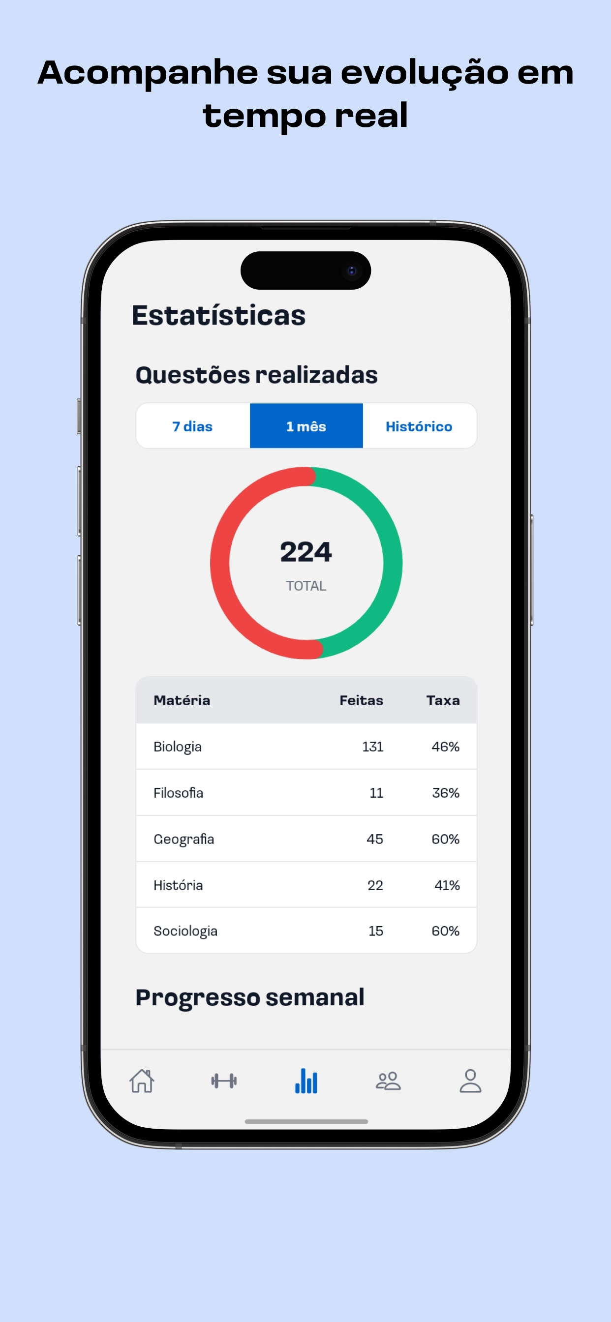 Tela do Mentuca - Ranking global